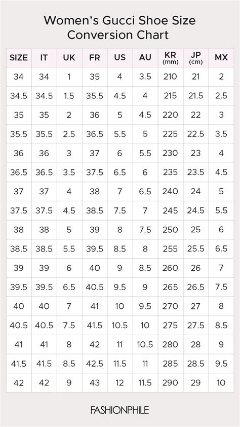 gucci women's shoe size conversion|gucci slide size chart.